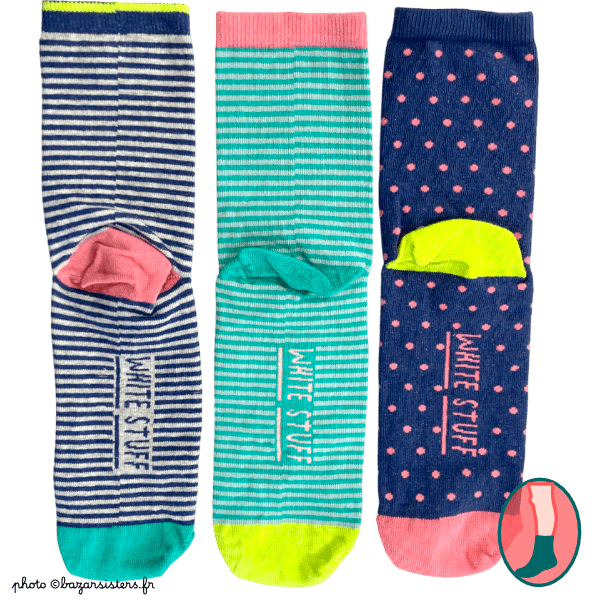 Pack de 3 paires de chaussettes WHITE STUFF femme – Toutous – Image 4