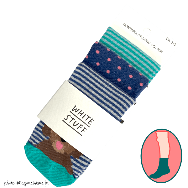 Pack de 3 paires de chaussettes WHITE STUFF femme – Toutous – Image 3